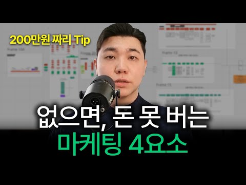 온라인 마케팅 강의 이것 하나로 끝내세요. 입문자를 위한 올인원 교육